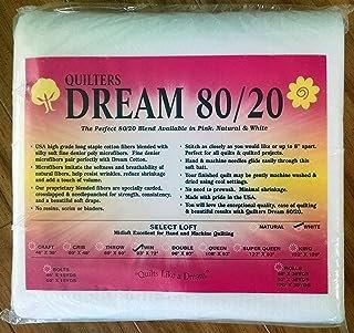 Quilters Dream 80/20 Blend - Queen